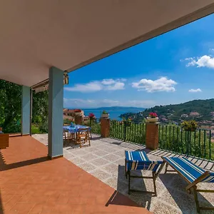 https://villino-giordy.it-tuscanyhotel.com